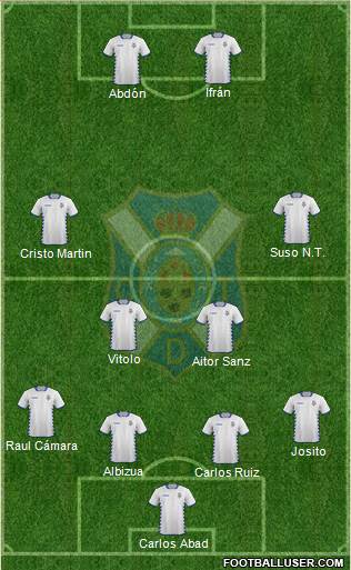 C.D. Tenerife S.A.D. Formation 2015