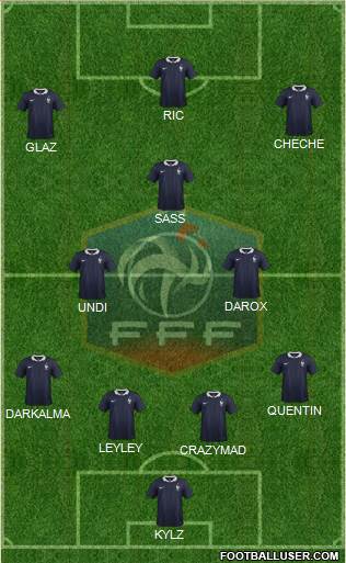 France Formation 2015