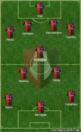 Club Deportivo Atlas Formation 2015