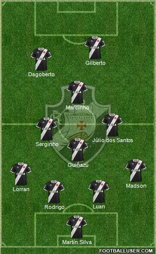 CR Vasco da Gama Formation 2015