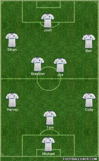 Portsmouth Formation 2015