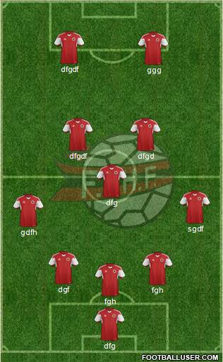 Albania Formation 2015