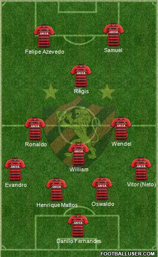 Sport C Recife Formation 2015