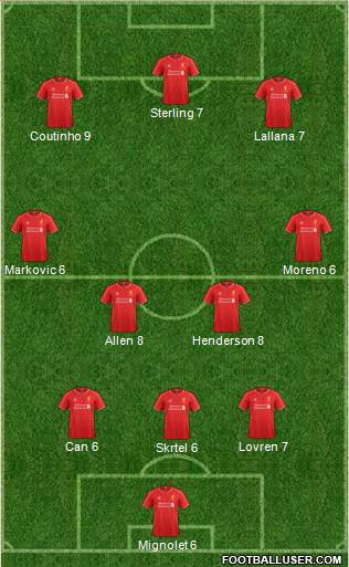 Liverpool Formation 2015