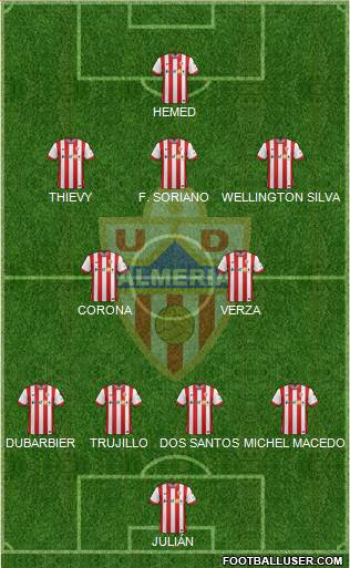 U.D. Almería S.A.D. Formation 2015