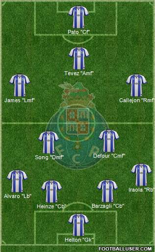 Futebol Clube do Porto - SAD Formation 2015