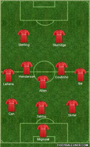 Liverpool Formation 2015