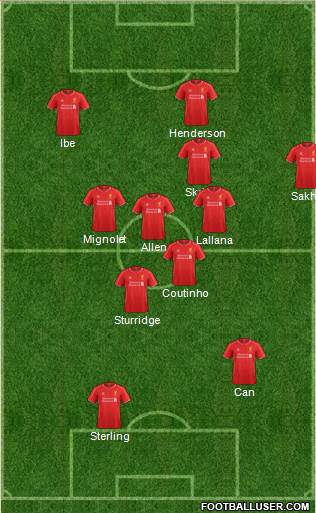 Liverpool Formation 2015