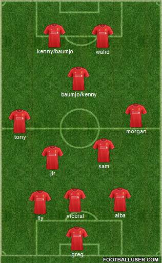 Liverpool Formation 2015