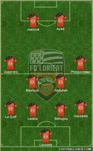 FC Lorient Bretagne Sud Formation 2015