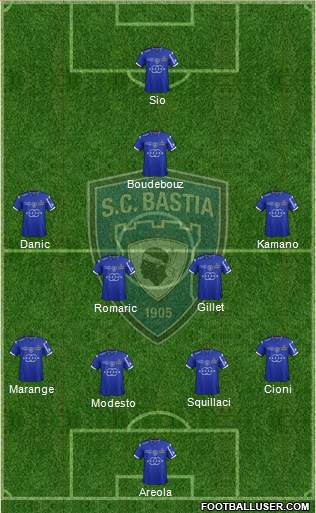 Sporting Club Bastia Formation 2015