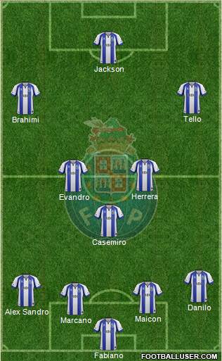 Futebol Clube do Porto - SAD Formation 2015