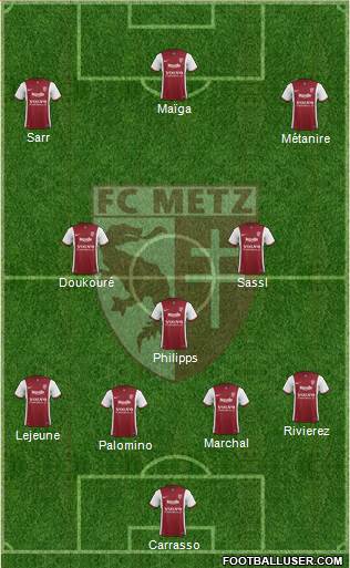 Football Club de Metz Formation 2015
