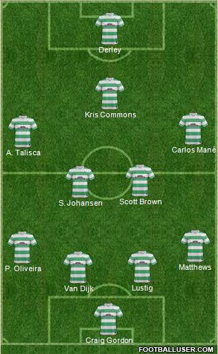 Celtic Formation 2015