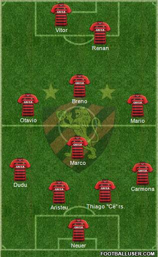 Sport C Recife Formation 2015
