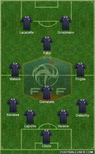 France Formation 2015