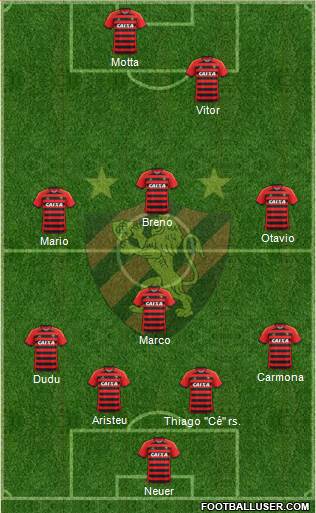Sport C Recife Formation 2015