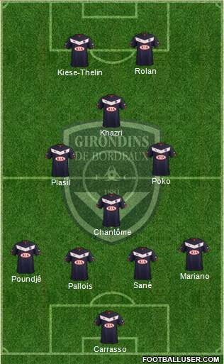 FC Girondins de Bordeaux Formation 2015