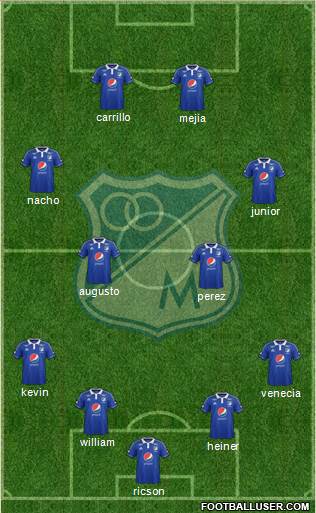 CD Los Millonarios Formation 2015