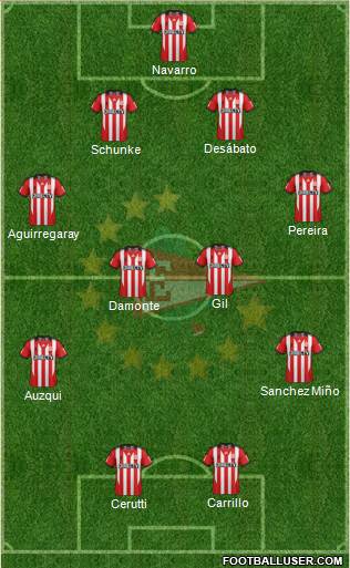 Estudiantes de La Plata Formation 2015