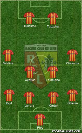 Racing Club de Lens Formation 2015
