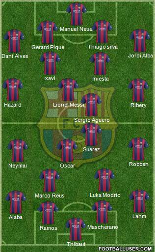 F.C. Barcelona Formation 2015