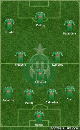 A.S. Saint-Etienne Formation 2015