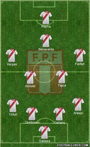 Peru Formation 2015
