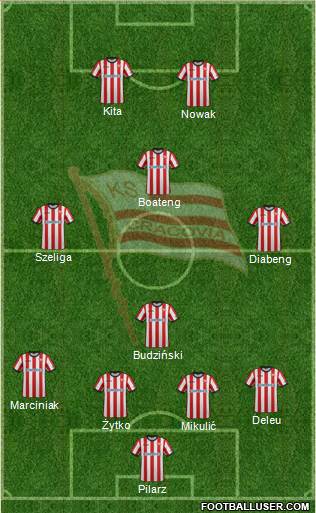 Cracovia Krakow Formation 2015