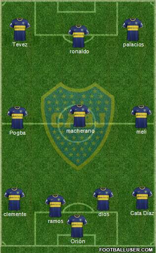 Boca Juniors Formation 2015