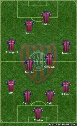 San Lorenzo de Almagro Formation 2015