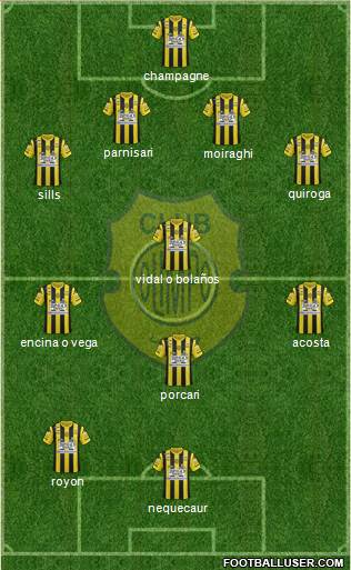 Olimpo de Bahía Blanca Formation 2015