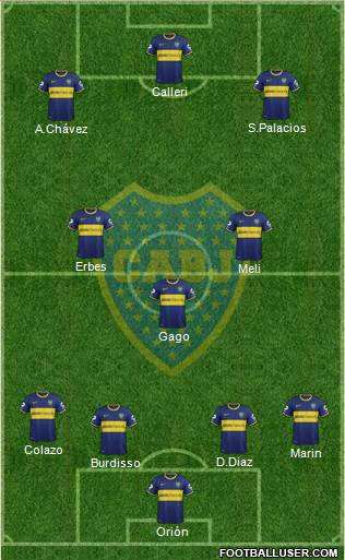 Boca Juniors Formation 2015