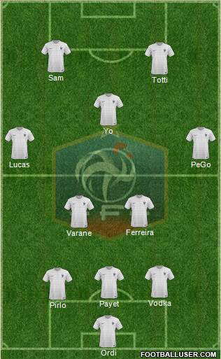 France Formation 2015