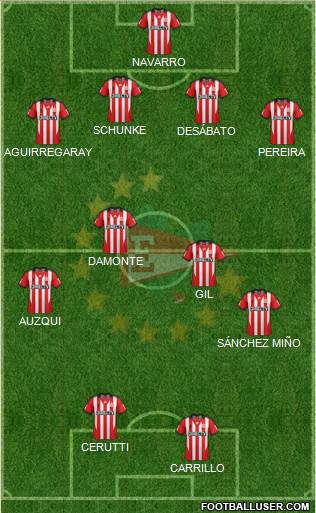 Estudiantes de La Plata Formation 2015