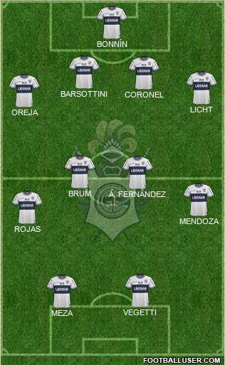 Gimnasia y Esgrima de La Plata Formation 2015
