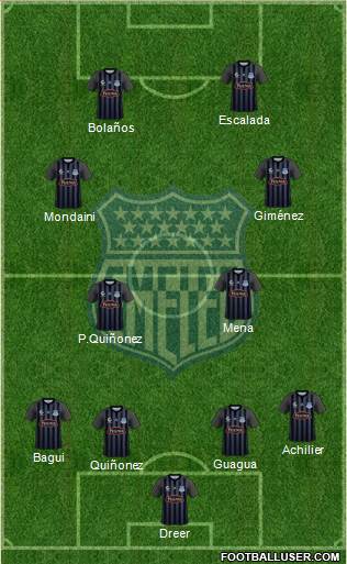 CS Emelec Formation 2015