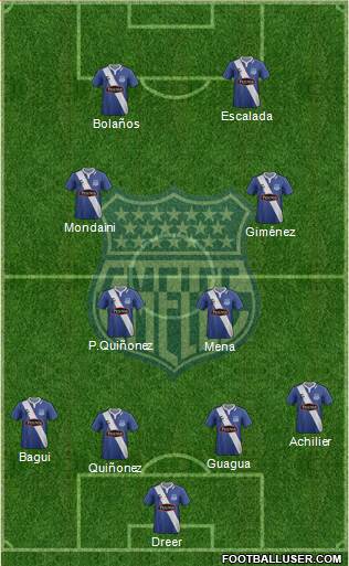 CS Emelec Formation 2015