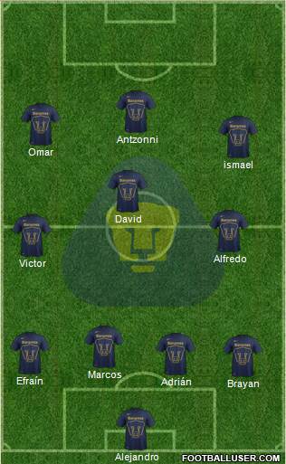 Club de Fútbol Universidad Formation 2015