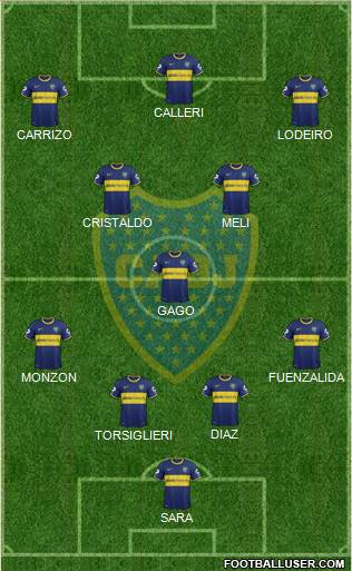 Boca Juniors Formation 2015