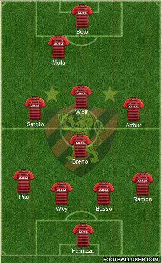 Sport C Recife Formation 2015