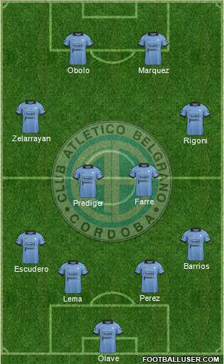 Belgrano de Córdoba Formation 2015