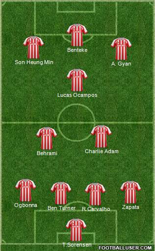 Stoke City Formation 2015