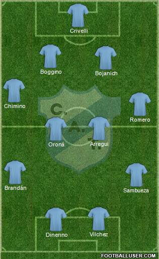 Temperley Formation 2015