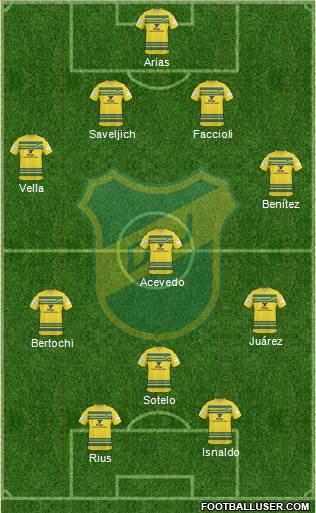 Defensa y Justicia Formation 2015