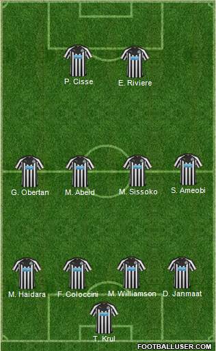 Newcastle United Formation 2015
