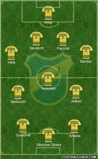 Defensa y Justicia Formation 2015