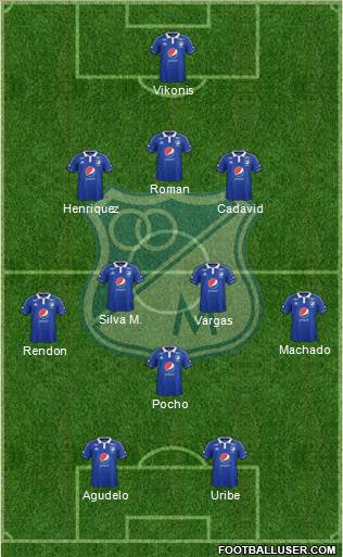 CD Los Millonarios Formation 2015