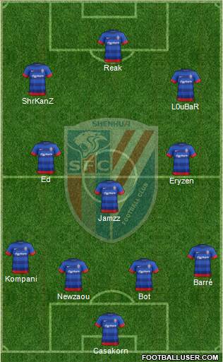 Shanghai Shenhua Formation 2015