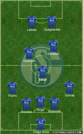 FC Schalke 04 Formation 2015